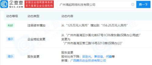 騰訊投資魂起網(wǎng)絡(luò),后者經(jīng)營范圍含數(shù)字動漫制作等